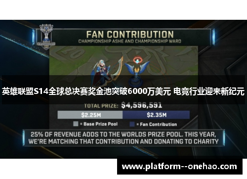 英雄联盟S14全球总决赛奖金池突破6000万美元 电竞行业迎来新纪元