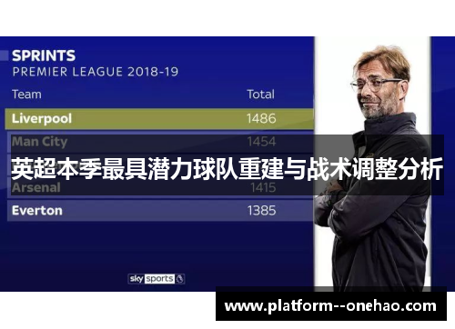 英超本季最具潜力球队重建与战术调整分析