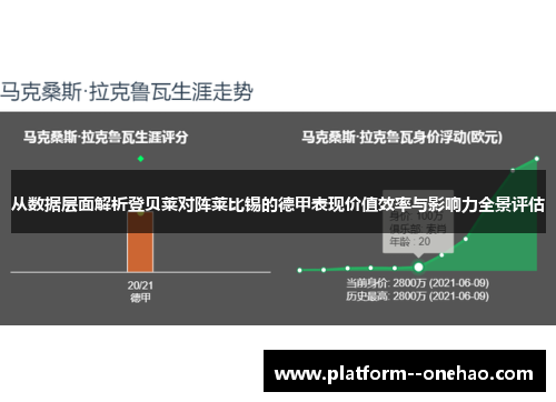 从数据层面解析登贝莱对阵莱比锡的德甲表现价值效率与影响力全景评估
