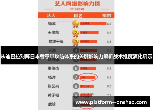从迪巴拉对阵日本看意甲攻防体系的关键影响力解析战术维度演化启示