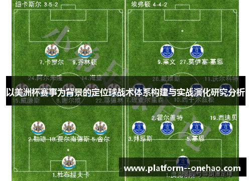 以美洲杯赛事为背景的定位球战术体系构建与实战演化研究分析