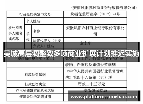 曼城高层调整致多项商业扩展计划推迟实施
