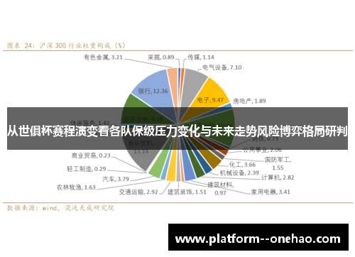 从世俱杯赛程演变看各队保级压力变化与未来走势风险博弈格局研判