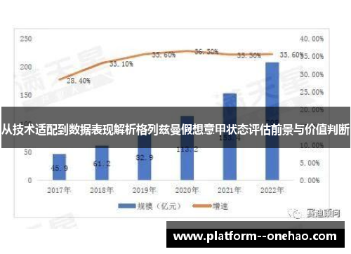 从技术适配到数据表现解析格列兹曼假想意甲状态评估前景与价值判断